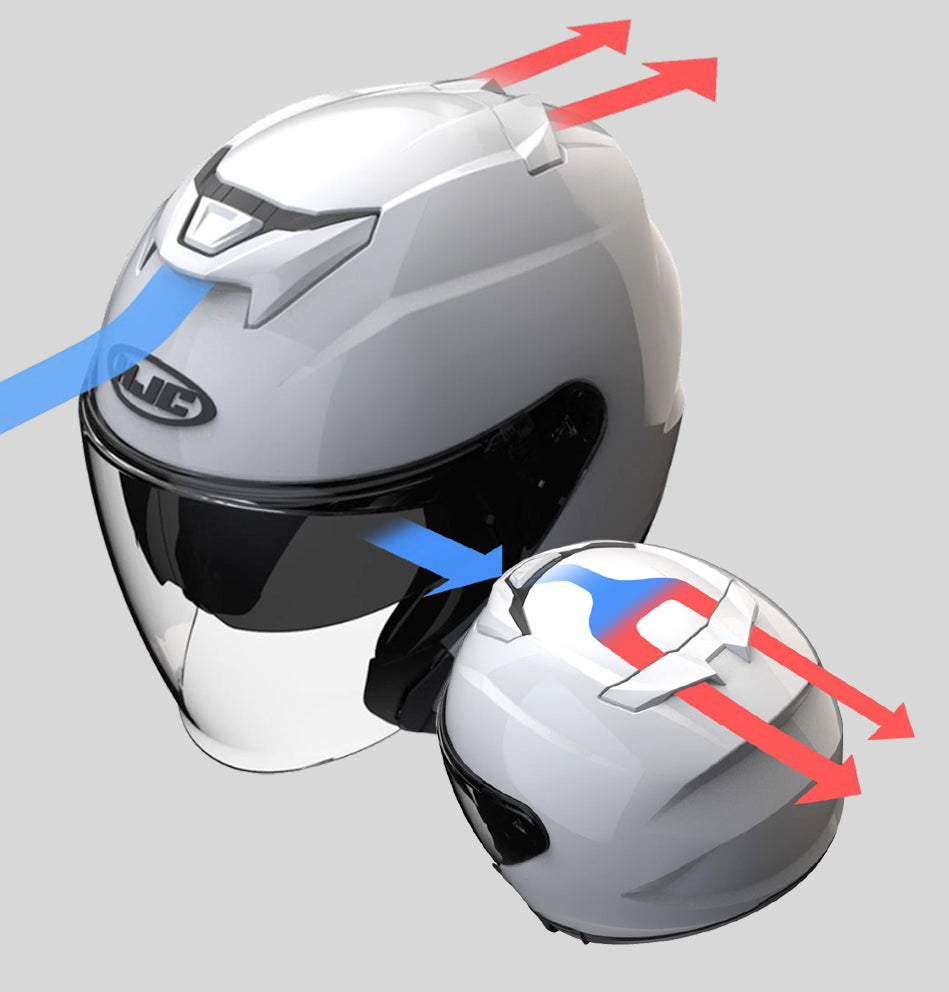 i31 OPEN-FACE JET MOTORCYCLE HELMET – HJC HELMETS EUROPE